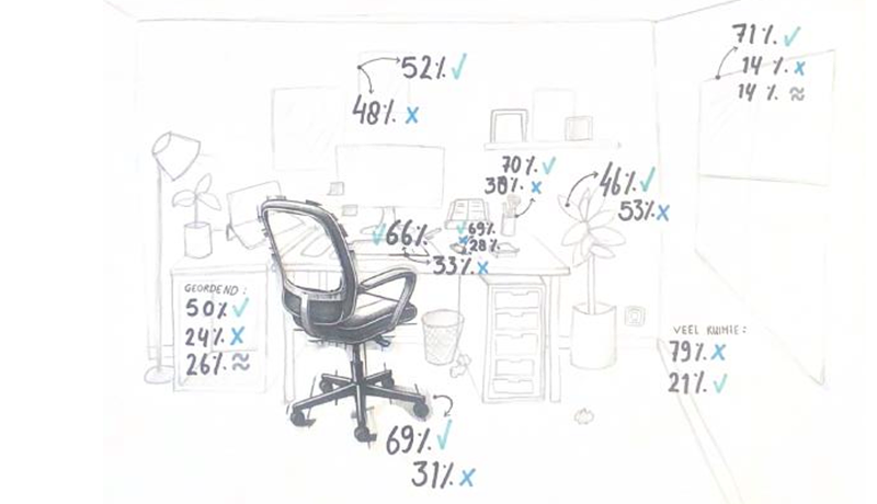 Interactieve methoden_Kubud en Plantitude.png