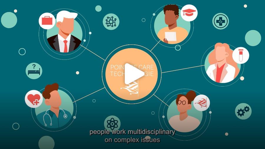 Animatie Point of Care Technologie still 2023.png
