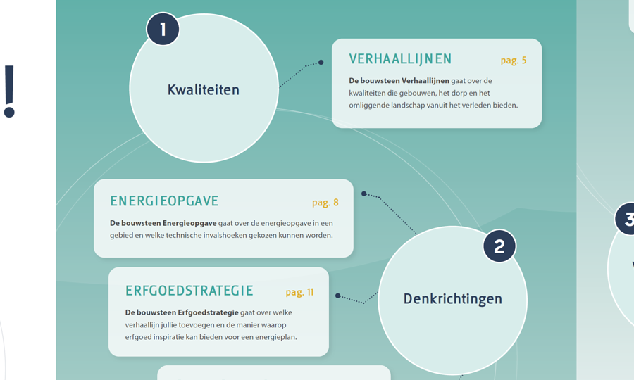 Banner erfgoed in energietransitie.png