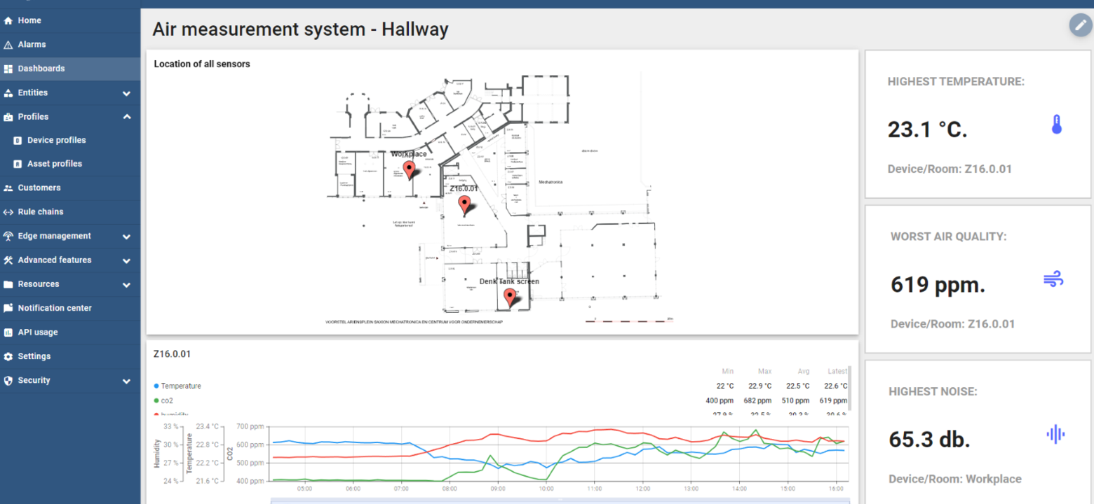 dashboard screenshot.png