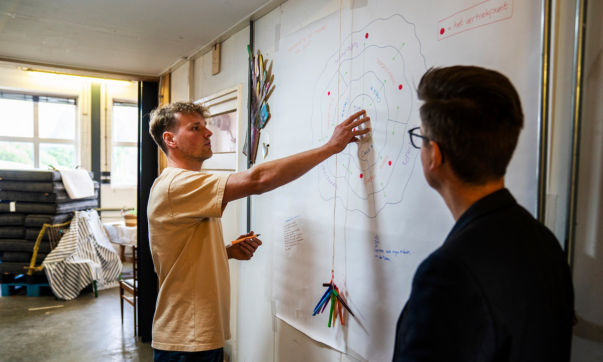 Student Kunsteducatie