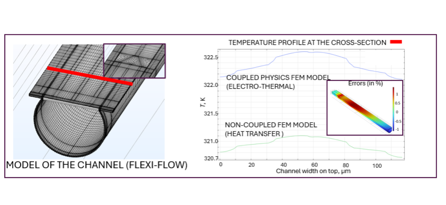 flexi flow.png