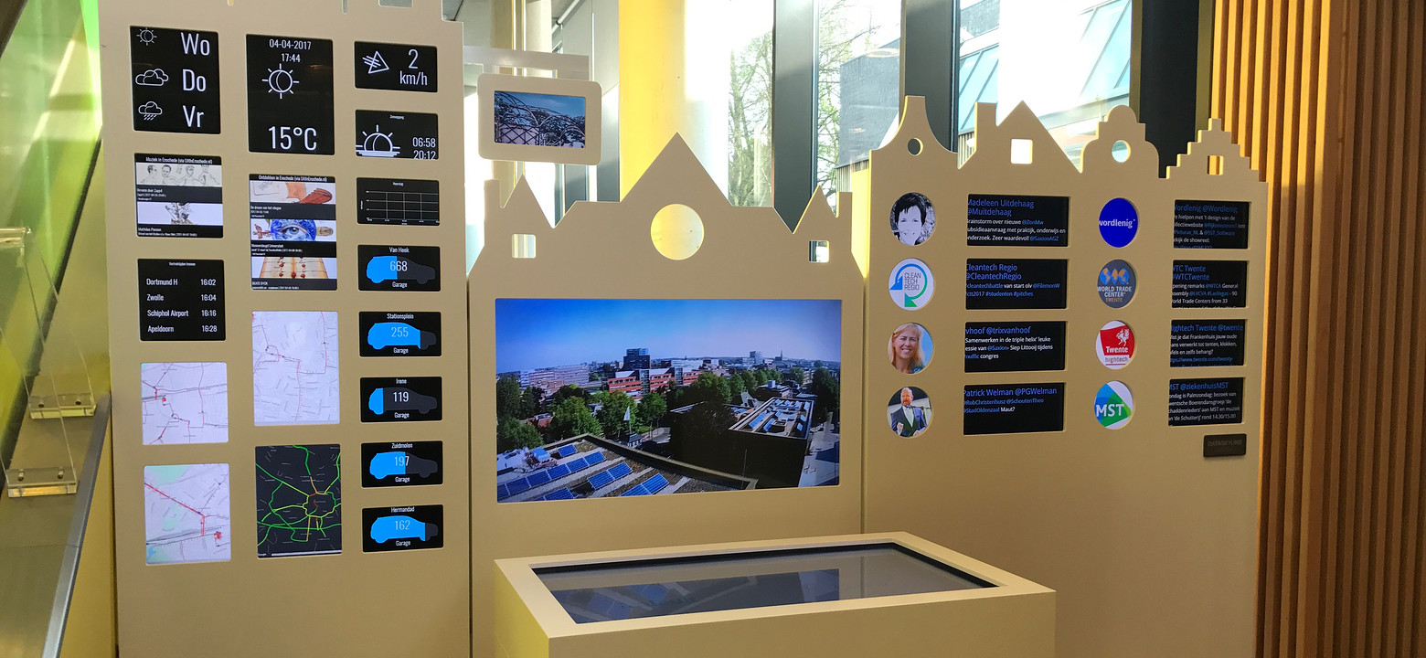 Data skyline