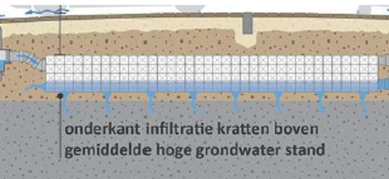 Klimaatplein1.png