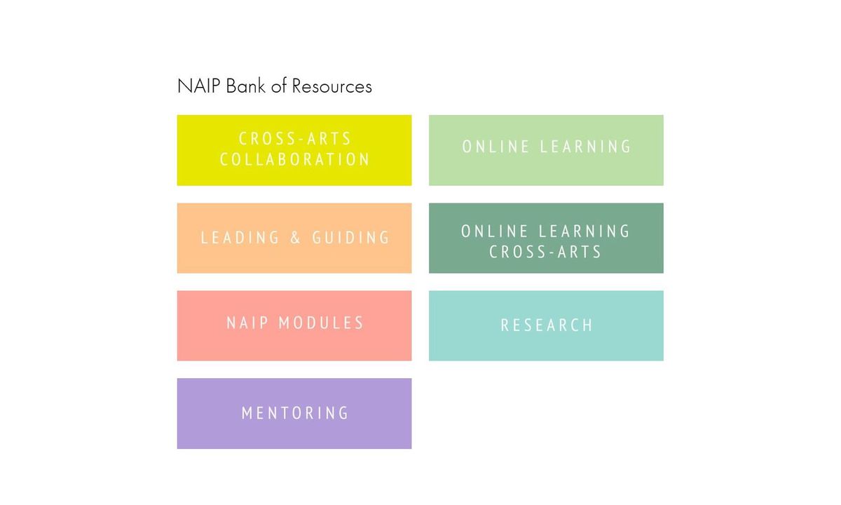 naip bank of resources.jpg