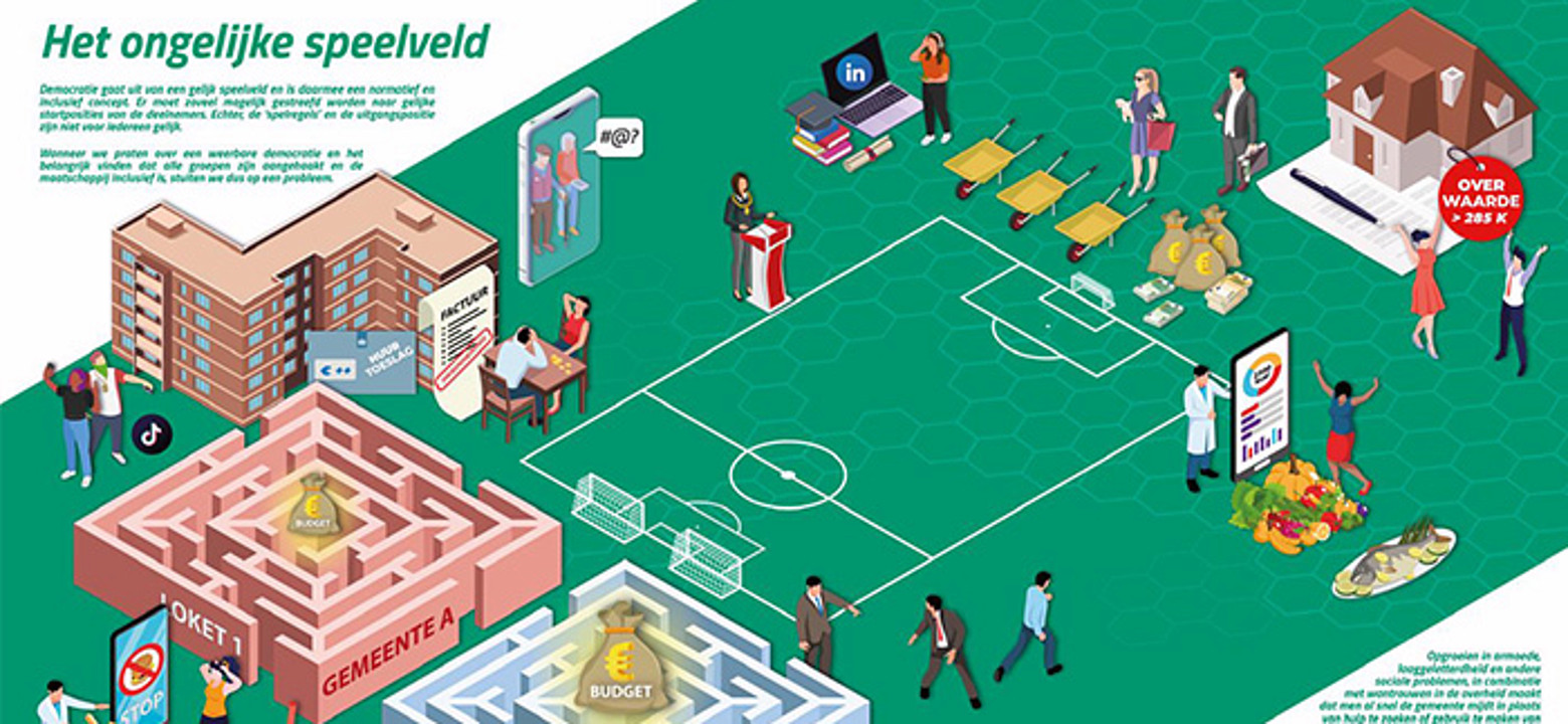 ongelijke speelveld1.jpg