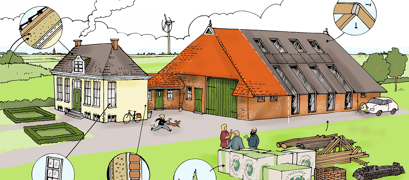 Sustainable Built Environment .jpg