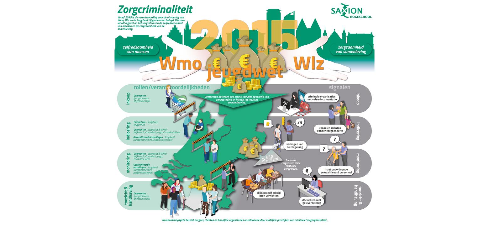 zorgcriminaliteit_v079679-full-03.png